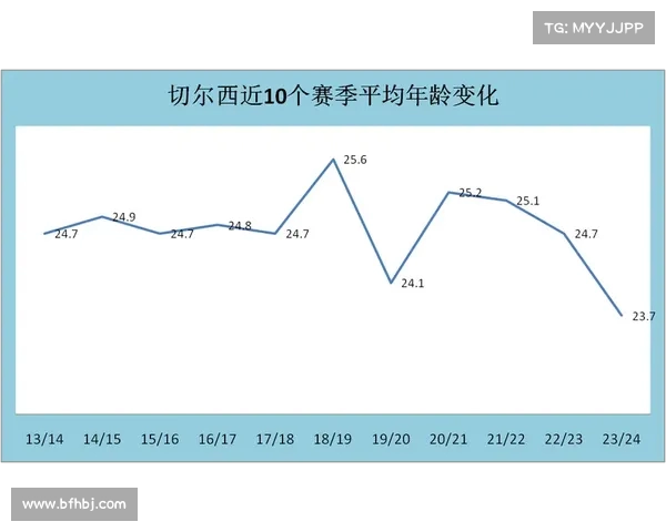 英超历史转会费排名前十分析及其背后市场趋势探讨 英超历史转会费排名前十分析及其背后市场趋势探讨