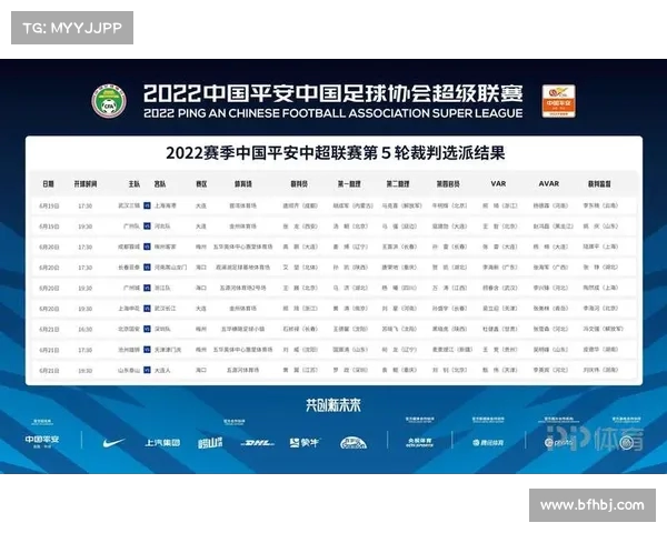 德甲裁判工作挑战与机遇解析对其公平性和判罚标准的深度剖析 德甲裁判工作挑战与机遇解析对其公平性和判罚标准的深度剖析